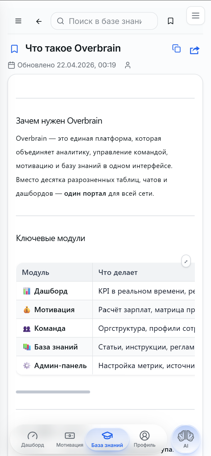 Разделы базы знаний